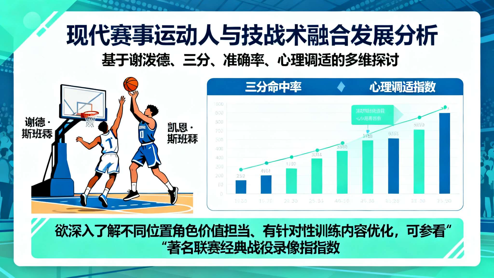 谢泼德13分开拓者视频